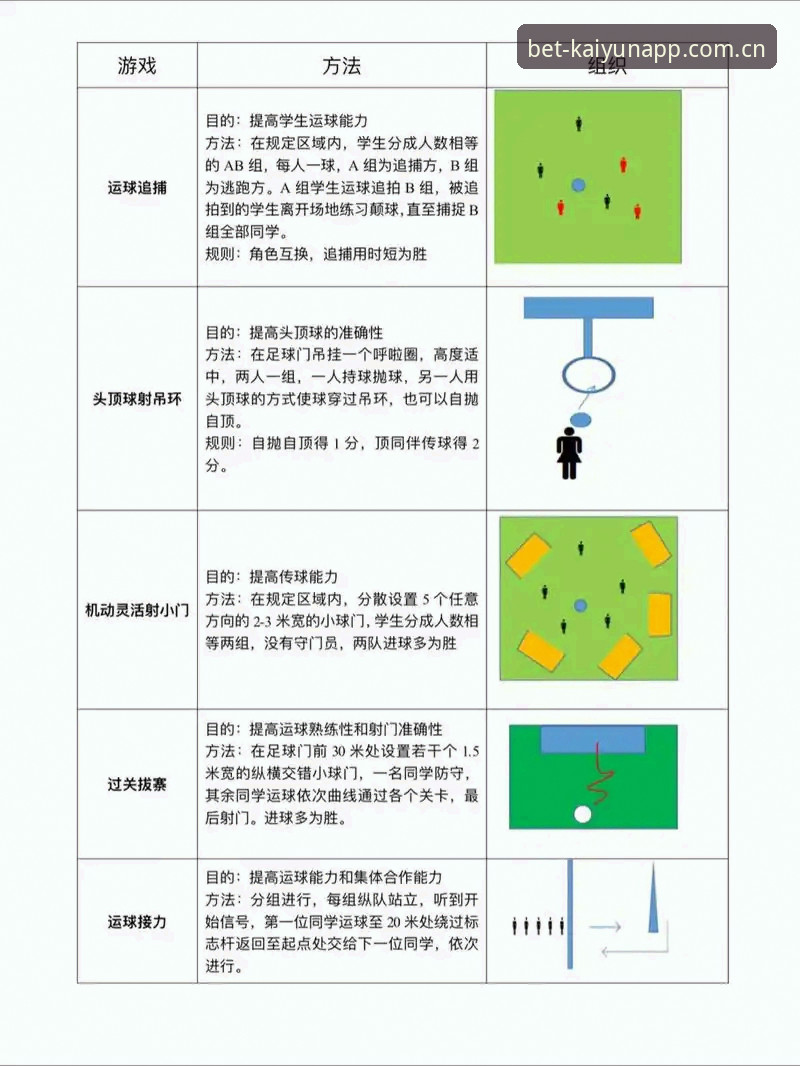 kaiyun体育平台使用技巧：解决下载与竞猜操作的实用指南